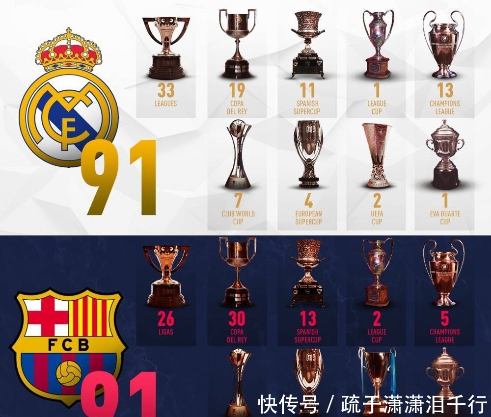 佩杜拉：虽然莫拉塔赛季至今13场0进球，但科莫依然信任他（佩杜拉：莫拉塔本季13场仍零进球，科莫依旧信任他）